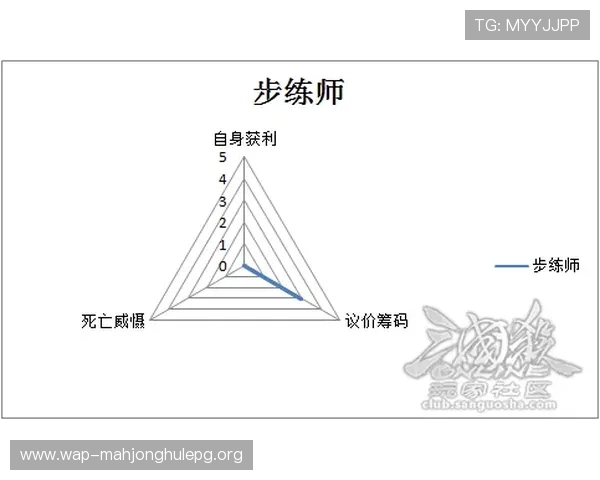 PGM官网玩家社区交流平台介绍，加入讨论分享游戏技巧与攻略提升战斗水平